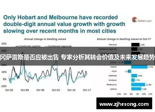 冈萨雷斯是否应被出售 专家分析其转会价值及未来发展趋势