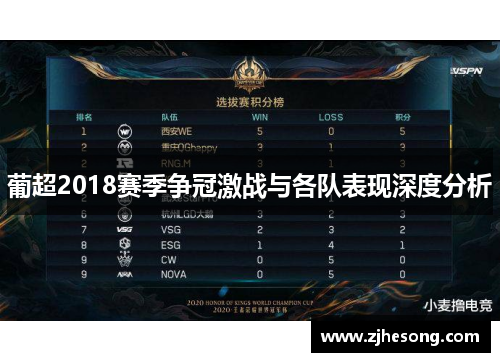 葡超2018赛季争冠激战与各队表现深度分析 葡超2018赛季争冠激战与各队表现深度分析