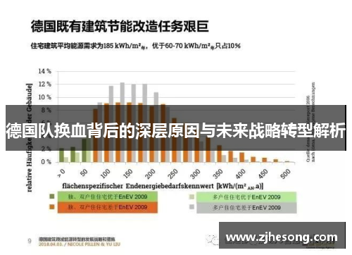 德国队换血背后的深层原因与未来战略转型解析