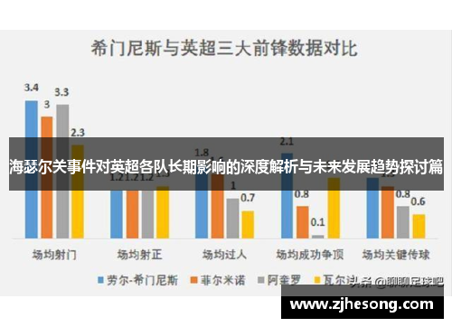 海瑟尔关事件对英超各队长期影响的深度解析与未来发展趋势探讨篇 海瑟尔关事件对英超各队长期影响的深度解析与未来发展趋势探讨篇